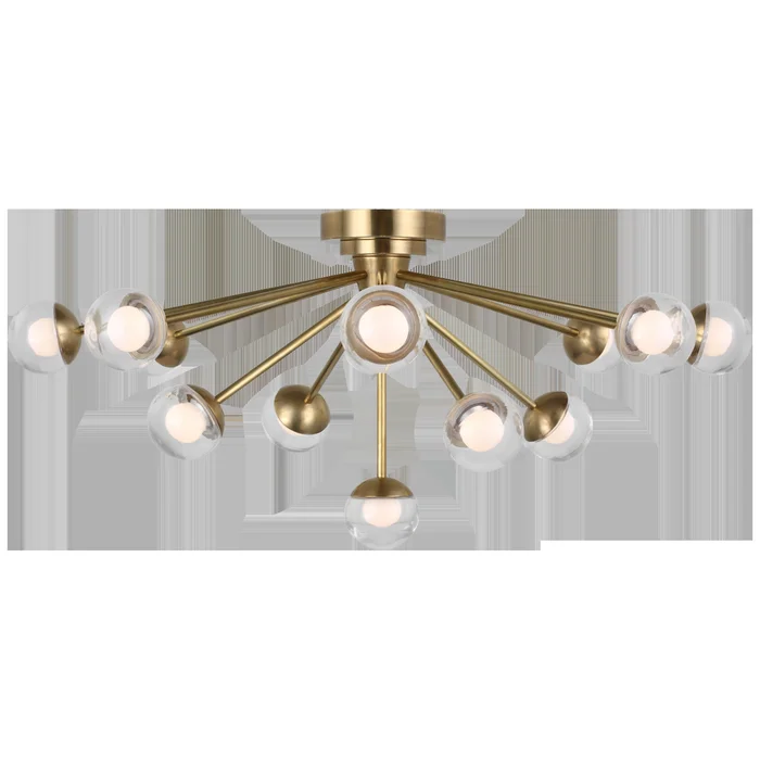 Alloway 30″ Flush Mount