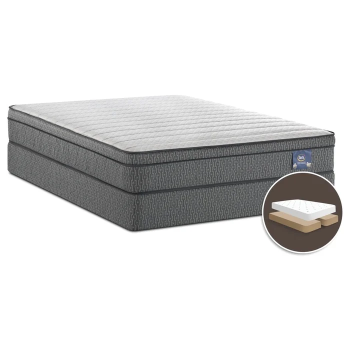 Serta Always Comfortable Alberto Euro-Top Split Queen Mattress Set|Ensemble matelas Euro-plateau divis Alberto Toujours Confortable de Serta pour grand lit